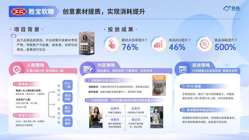 汇仁-胜宝软糖.jpg